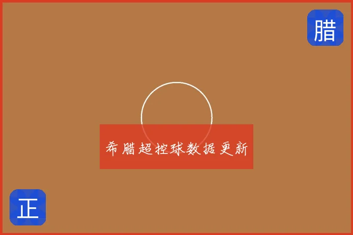 希腊超控球数据更新